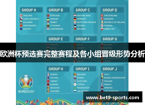 欧洲杯预选赛完整赛程及各小组晋级形势分析