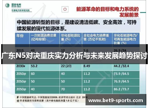 广东N5对决重庆实力分析与未来发展趋势探讨